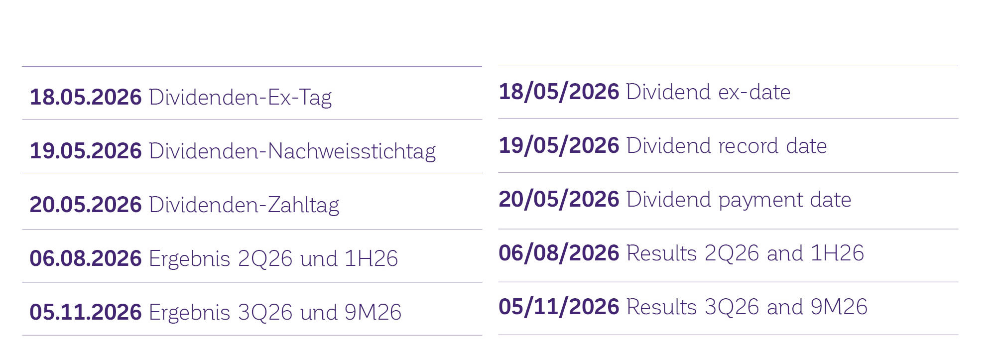 Uebersicht Finanzkalender 25/26-Termine