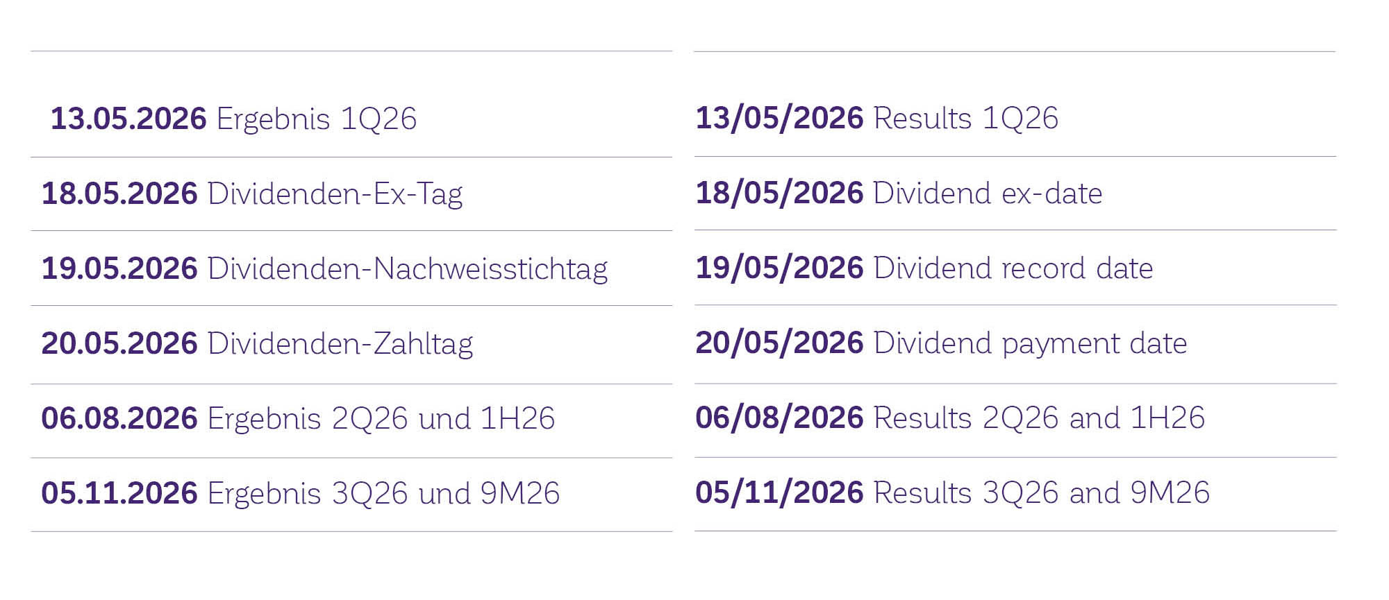Uebersicht Finanzkalender 25/26-Termine