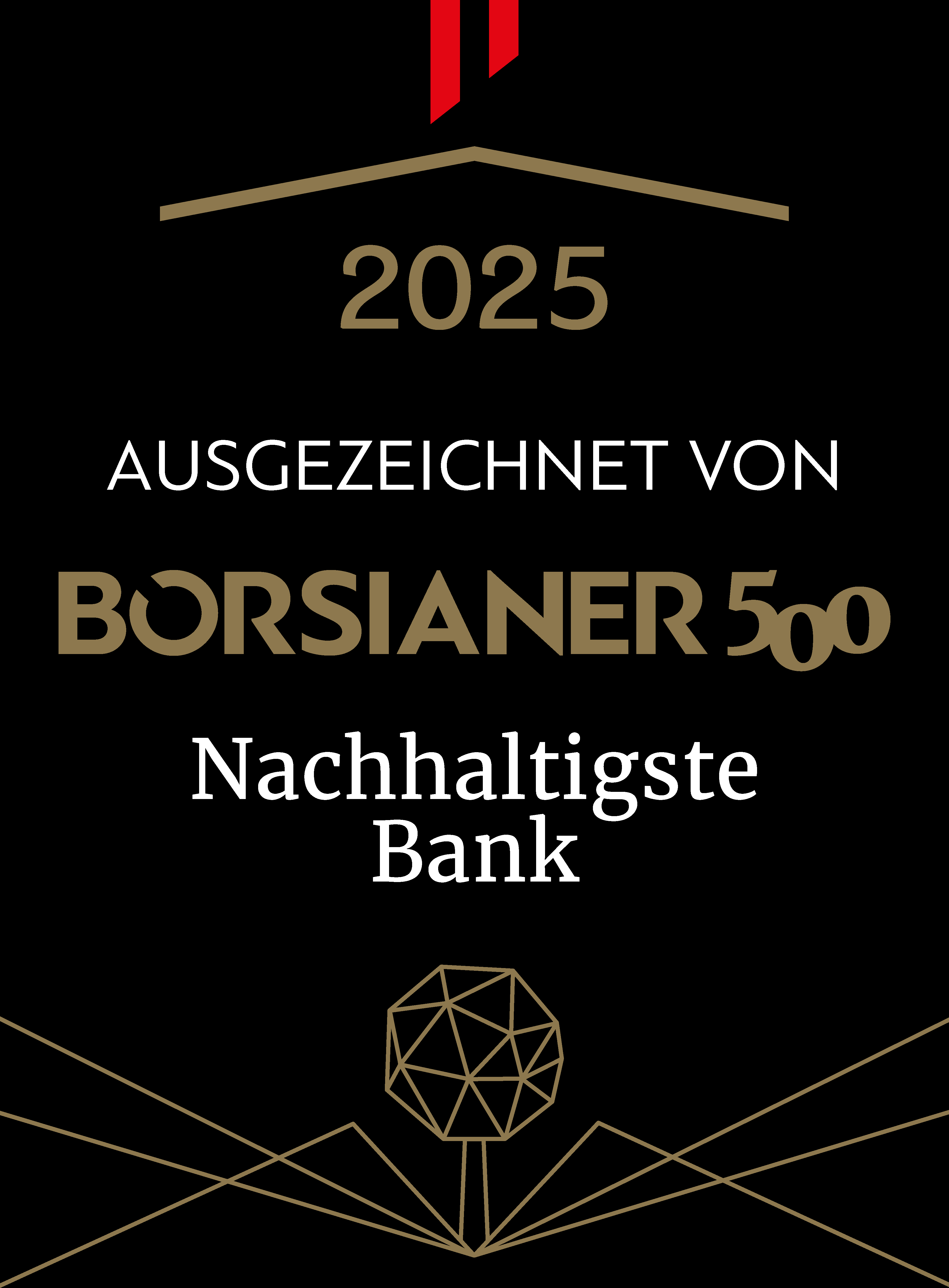 Nachhaltigste Bank 2025