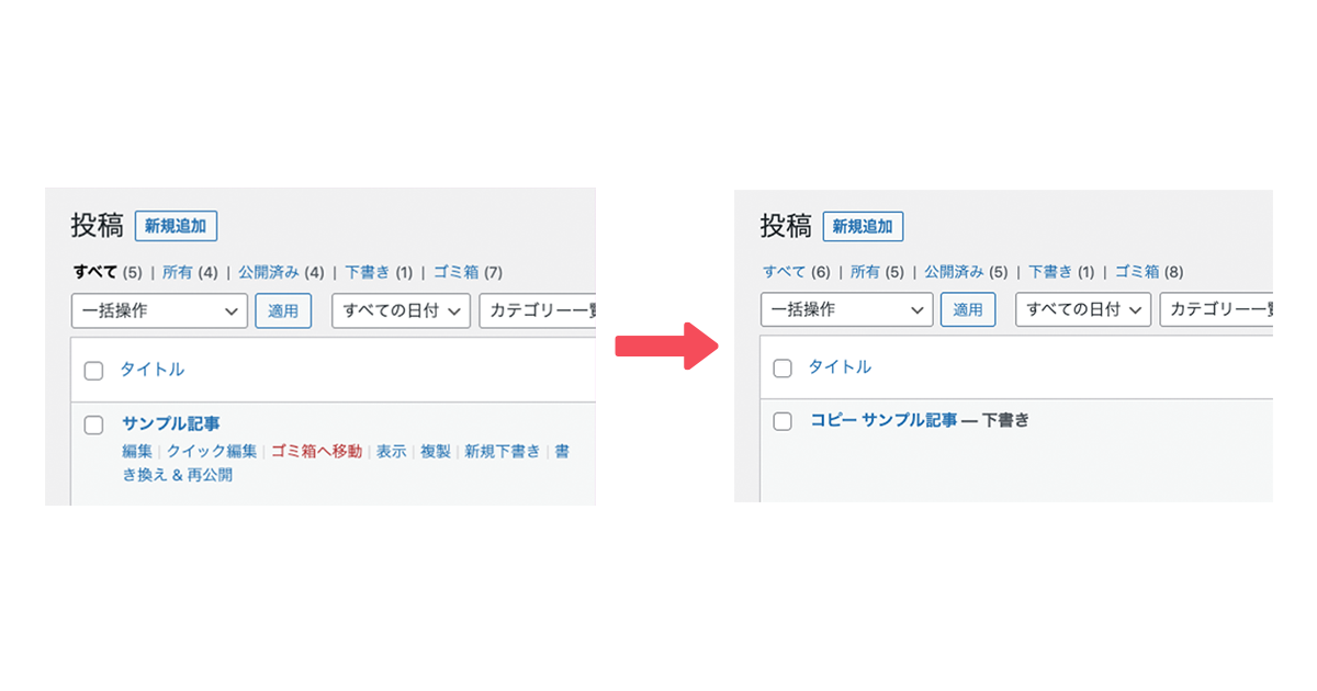 複製した記事が下書き状態で追加される。