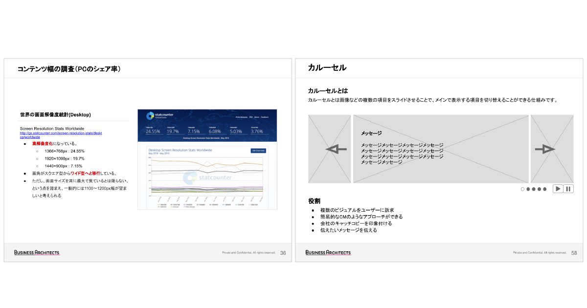 コンテンツ幅の調査結果、カルーセルの役割について説明する（当社作成のデザインプロセスより抜粋）