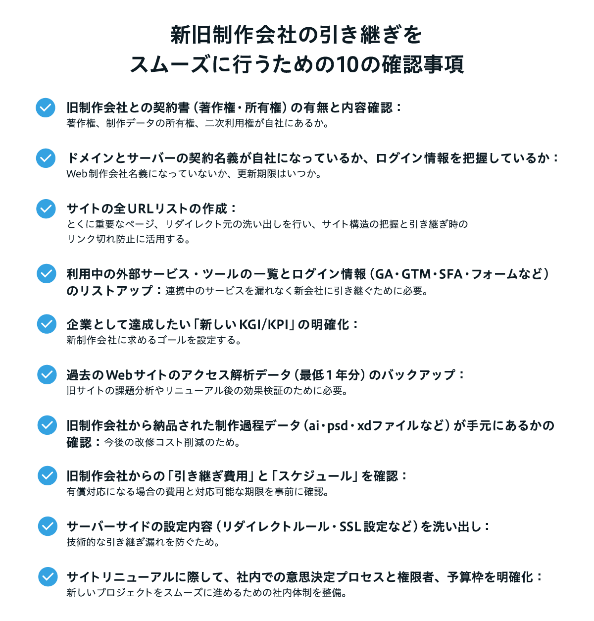 新旧制作会社の引き継ぎをスムーズに行うため、発注側が確認すべき10項目のチェックリスト。1．旧制作会社との契約書において、著作権・所有権・二次利用権が自社に帰属しているかを確認する。2．ドメインとサーバーの契約名義が自社になっているか、あわせてログイン情報を把握しているか、更新期限はいつかを確認する。3．サイト内の全URLリストを作成し、重要なページやリダイレクト元を含めてサイト構造を把握する。4．利用中の外部サービスやツール（GA・GTM・SFA・フォームなど）を一覧化し、ログイン情報を整理する。5．新制作会社と共有すべきKGI・KPIを明確にする。 6．過去のWebサイトのアクセス解析データ（最低1年分）をバックアップしているかを確認する。7．旧制作会社から、制作過程データ（ai・psd・xdファイルなど）が納品・保管されているかを確認する。8．旧制作会社への引き継ぎ費用の有無と、対応可能なスケジュールを事前に確認する。9．サーバーサイドの設定内容（リダイレクトルール・SSL設定など）を洗い出して把握する。10．サイトリニューアルにあたり、社内の意思決定プロセス、権限者、予算枠を明確にする。