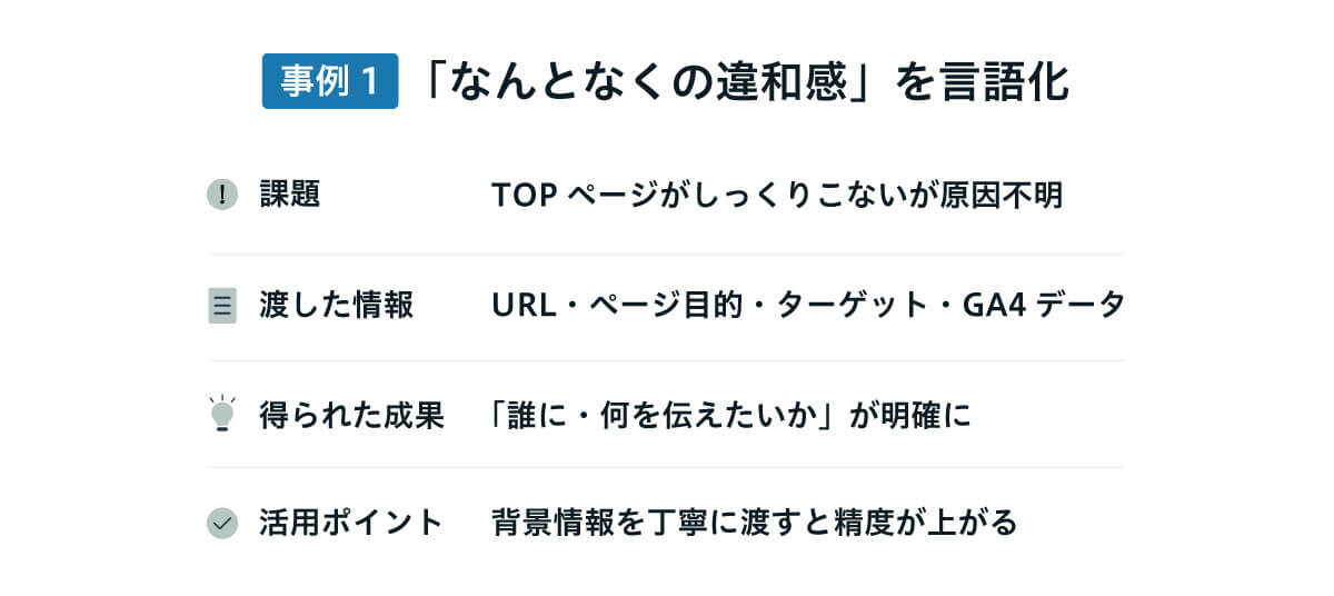 なんとなくの違和感を言語化してもらう