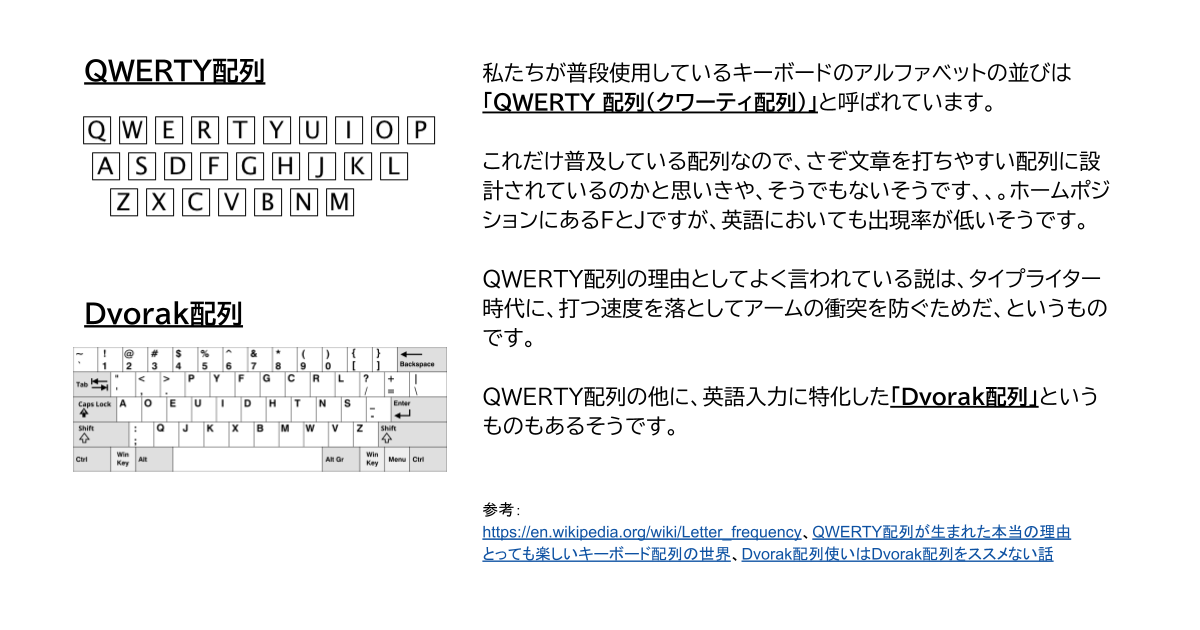 分科会資料スライド：キーボード