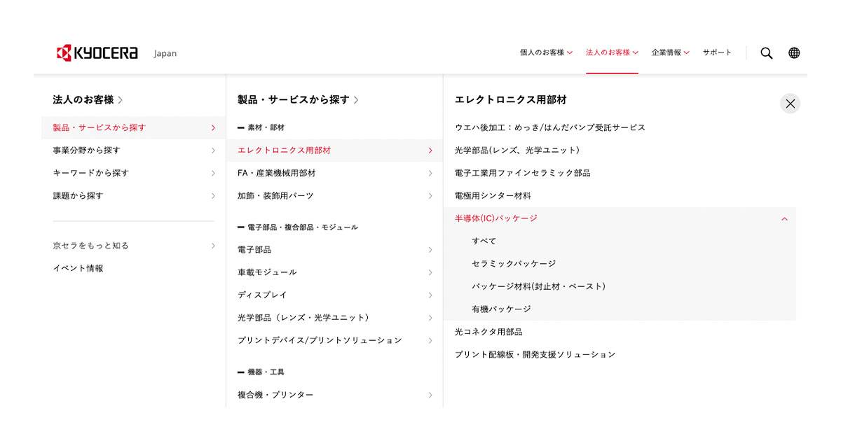 Webサイトキャプチャ：京セラのサイト（https://www.kyocera.co.jp/）のPC表示でグローバルナビゲーションメニューを、「法人のお客様」→「製品・サービスから探す」→「エレクトロニクス用部材」→「半導体(IC)パッケージ」を選択した状態。