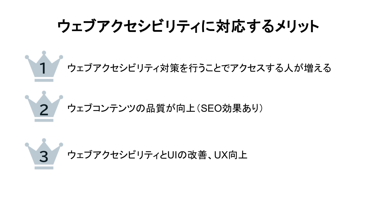 ウェブアクセシビリティに対応するメリットを考える