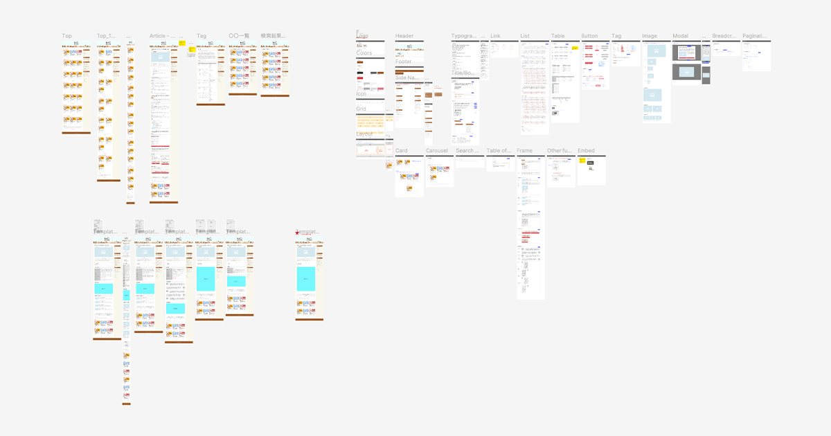 Figmaのデザイン一覧キャプチャ（サイト全体のデザインをFigmaで作成）