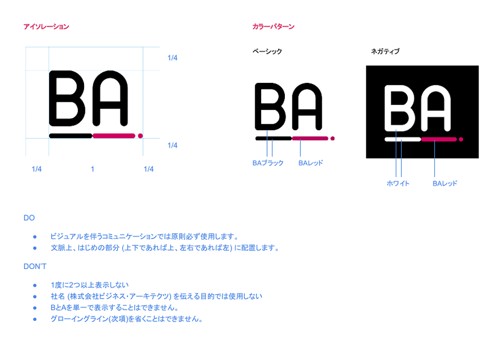 アイソレーション・カラーパターン