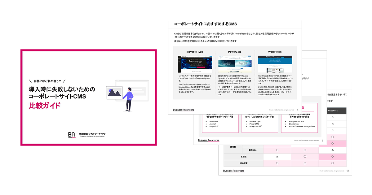 sample comparison of cms for corporate website