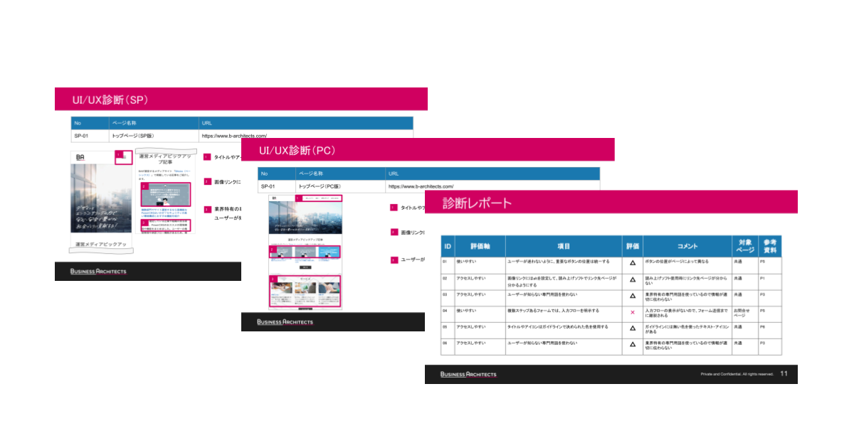 スライドキャプチャ：UIUX診断報告書サンプル