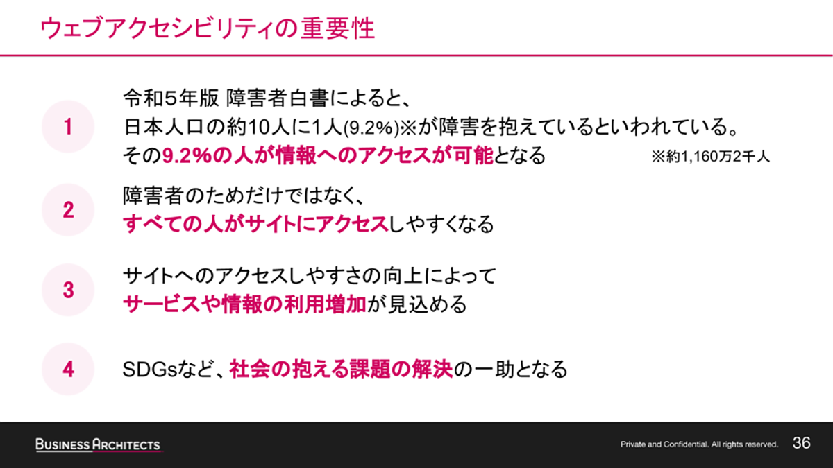 ウェブアクセシビリティの重要性