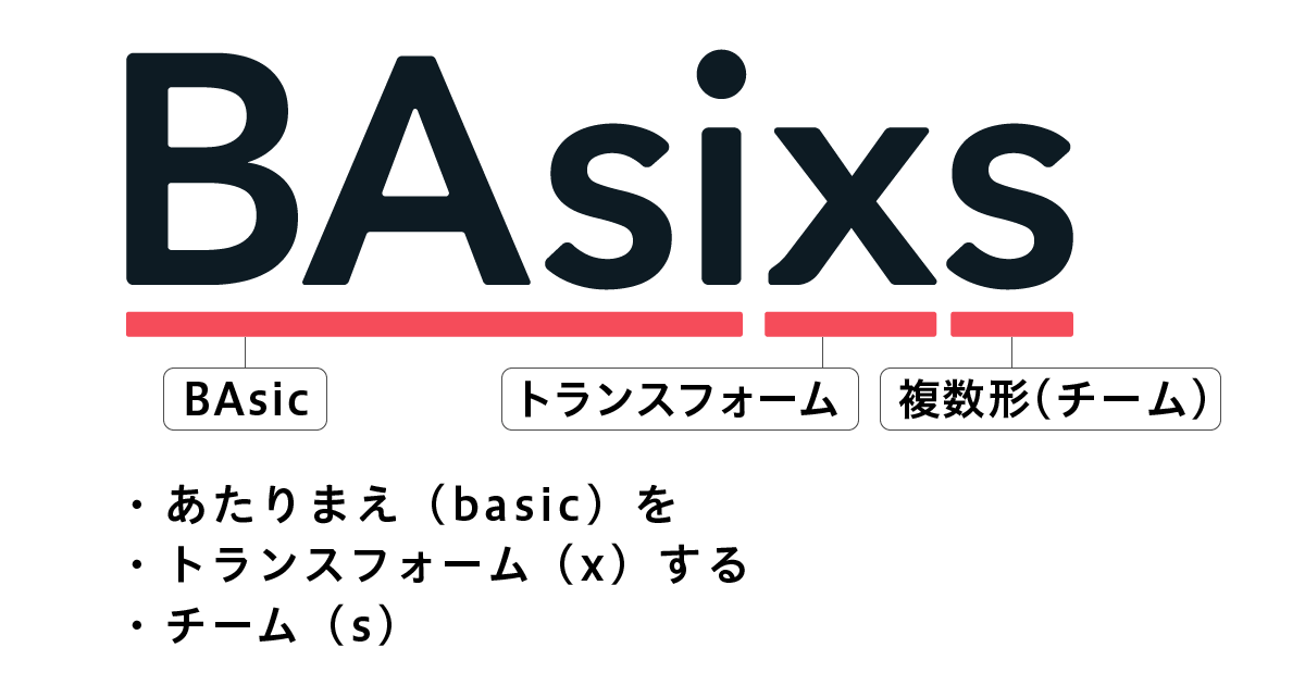 「BAsixs」の由来を説明