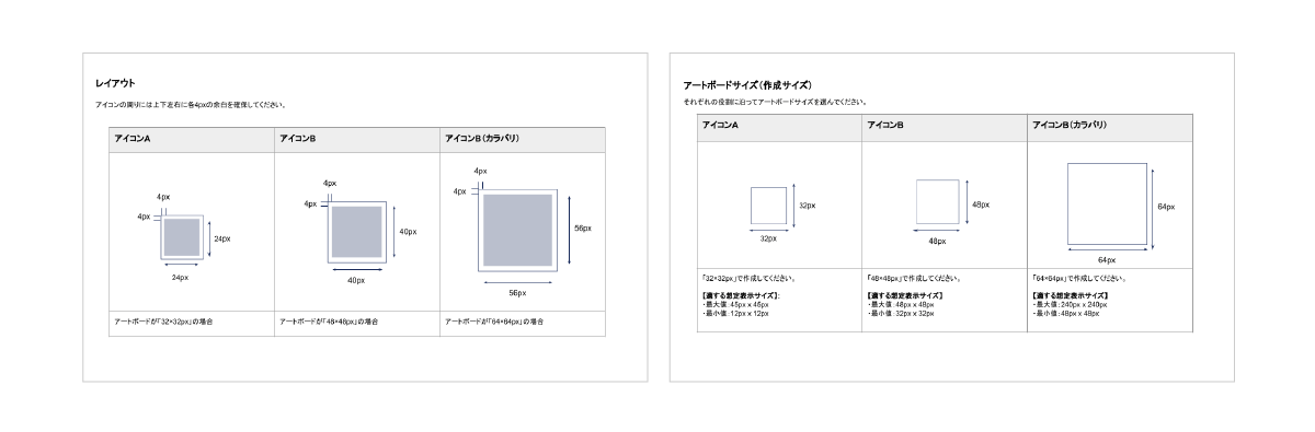 サイト全体のトンマナをあげるためのユーザー体験を向上させるデザインガイドライン事例