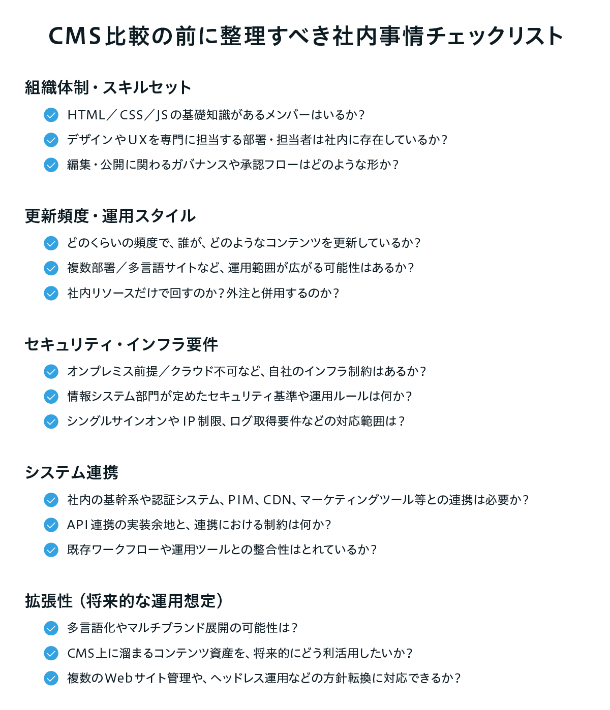 CMS比較の前に整理すべき社内事情チェックリスト