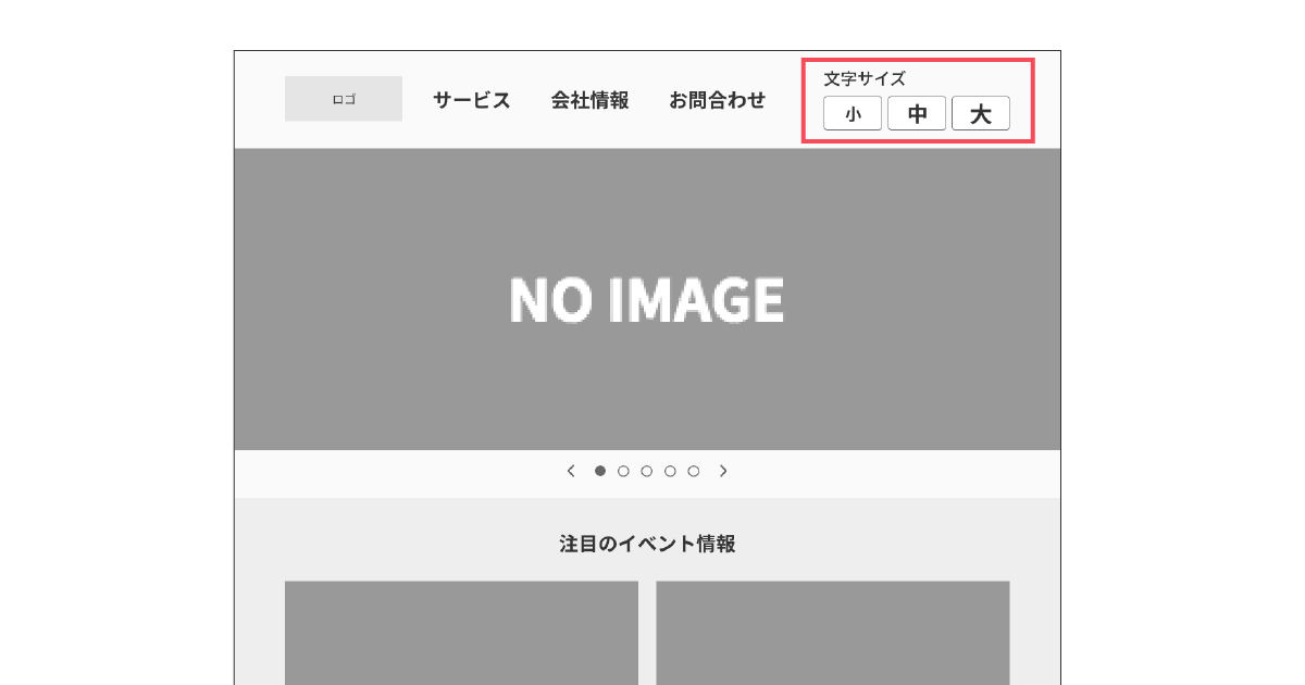 ヘッダーの右端に文字サイズを変更できる「大」「中」「小」ボタンが設置されているWebサイトのイメージ画像