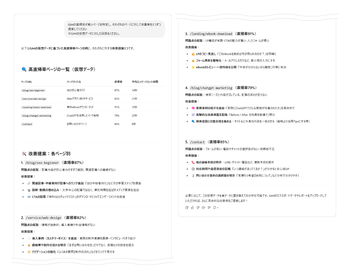 ChatGPTとの会話ログ：データ分析と改善施策のプロンプト