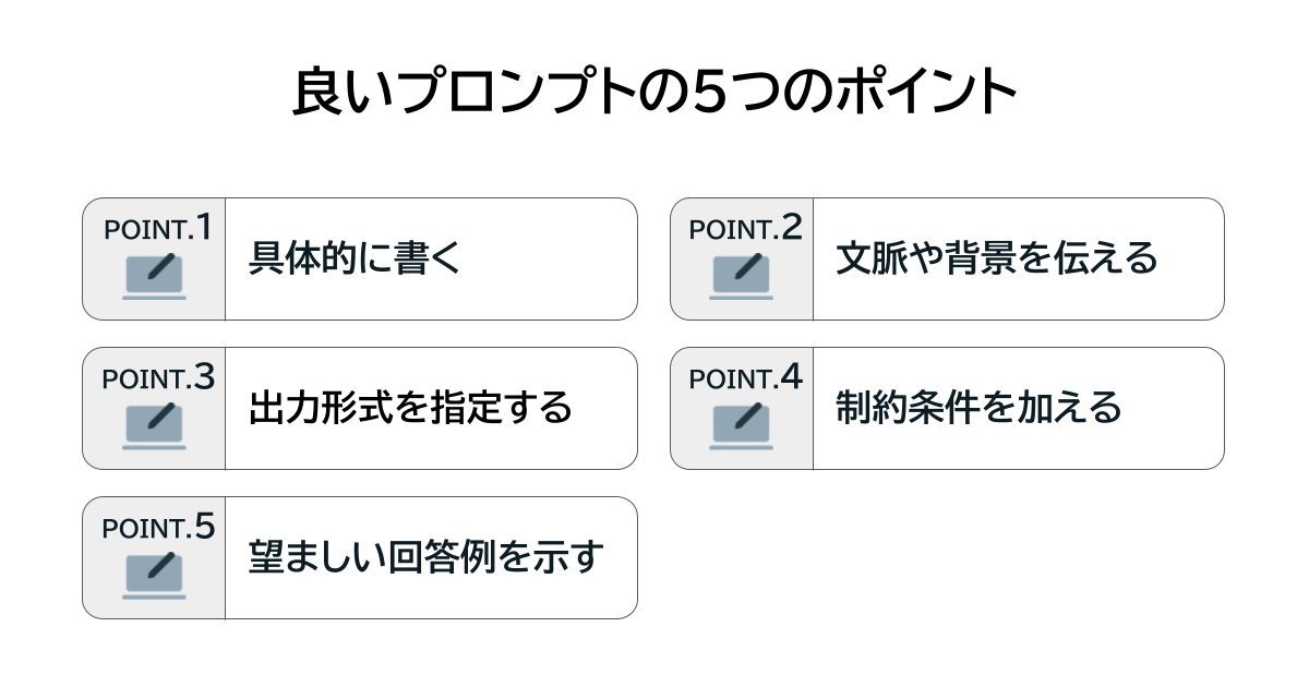 良いプロンプトの5つのポイント