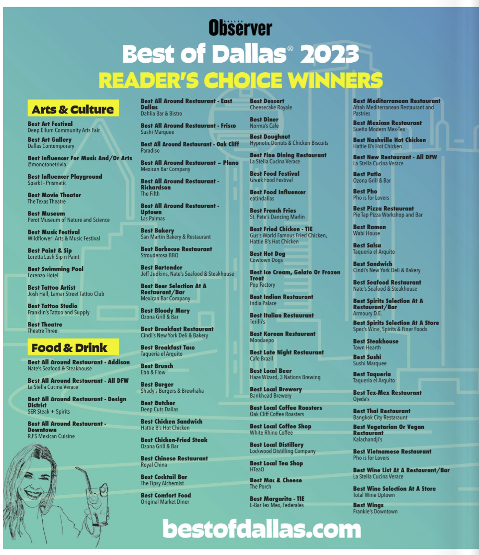 Best of DFW La Stella Cucina Verace
