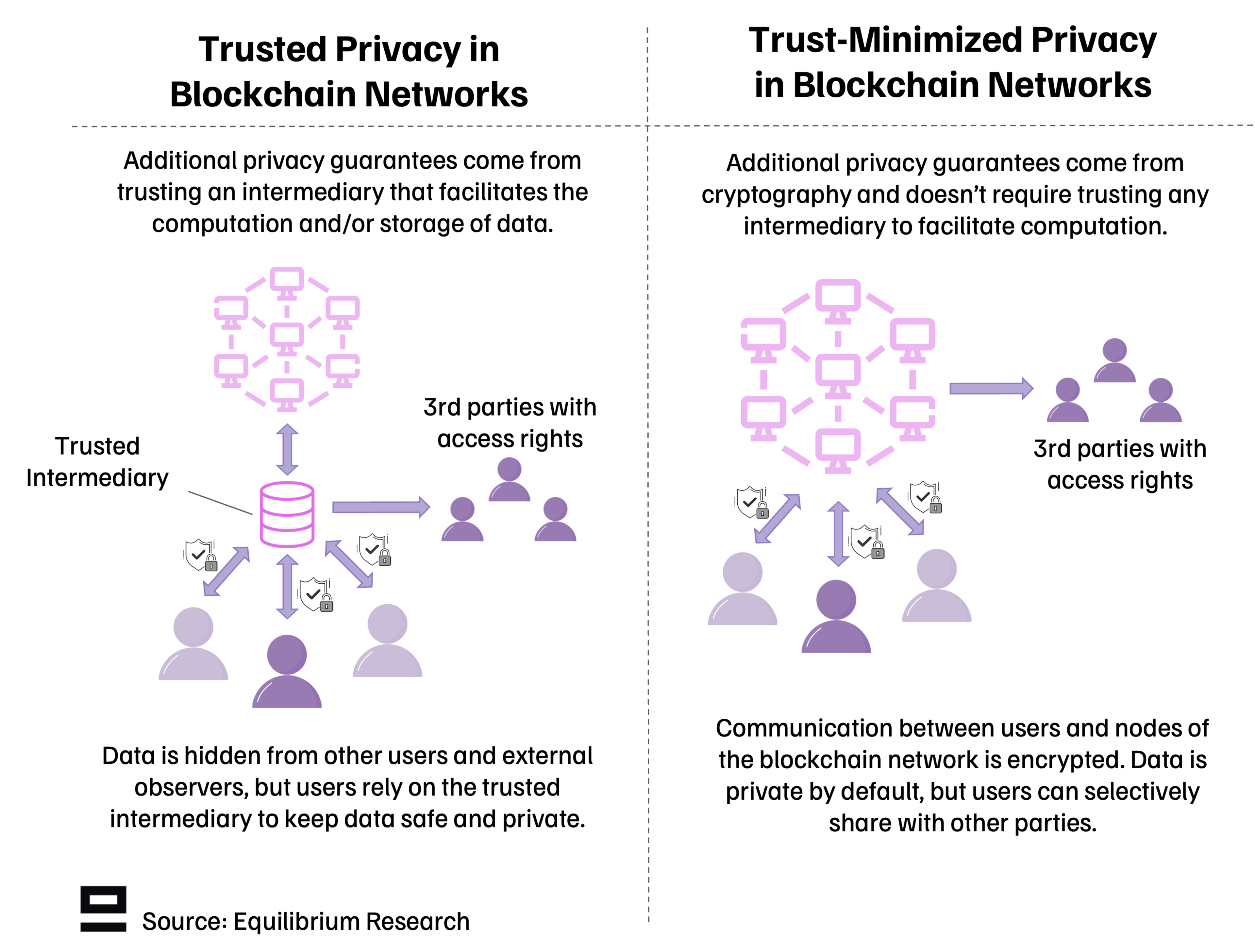 Illustration image