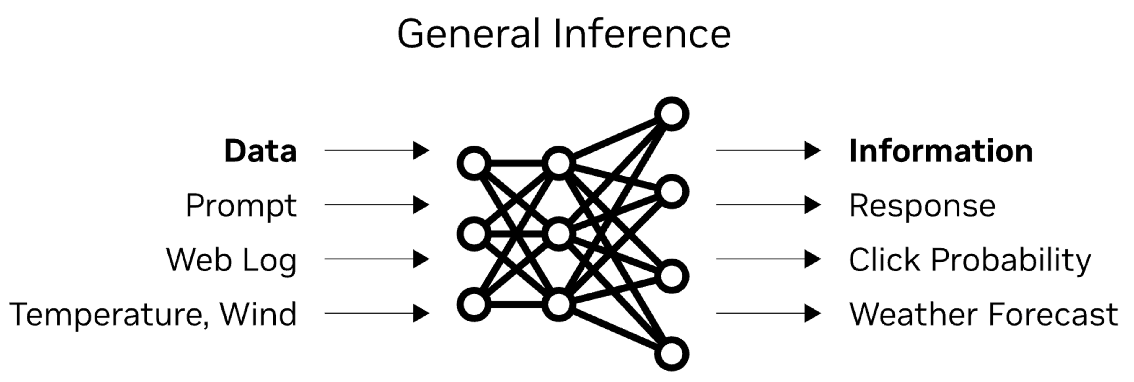 Illustration image