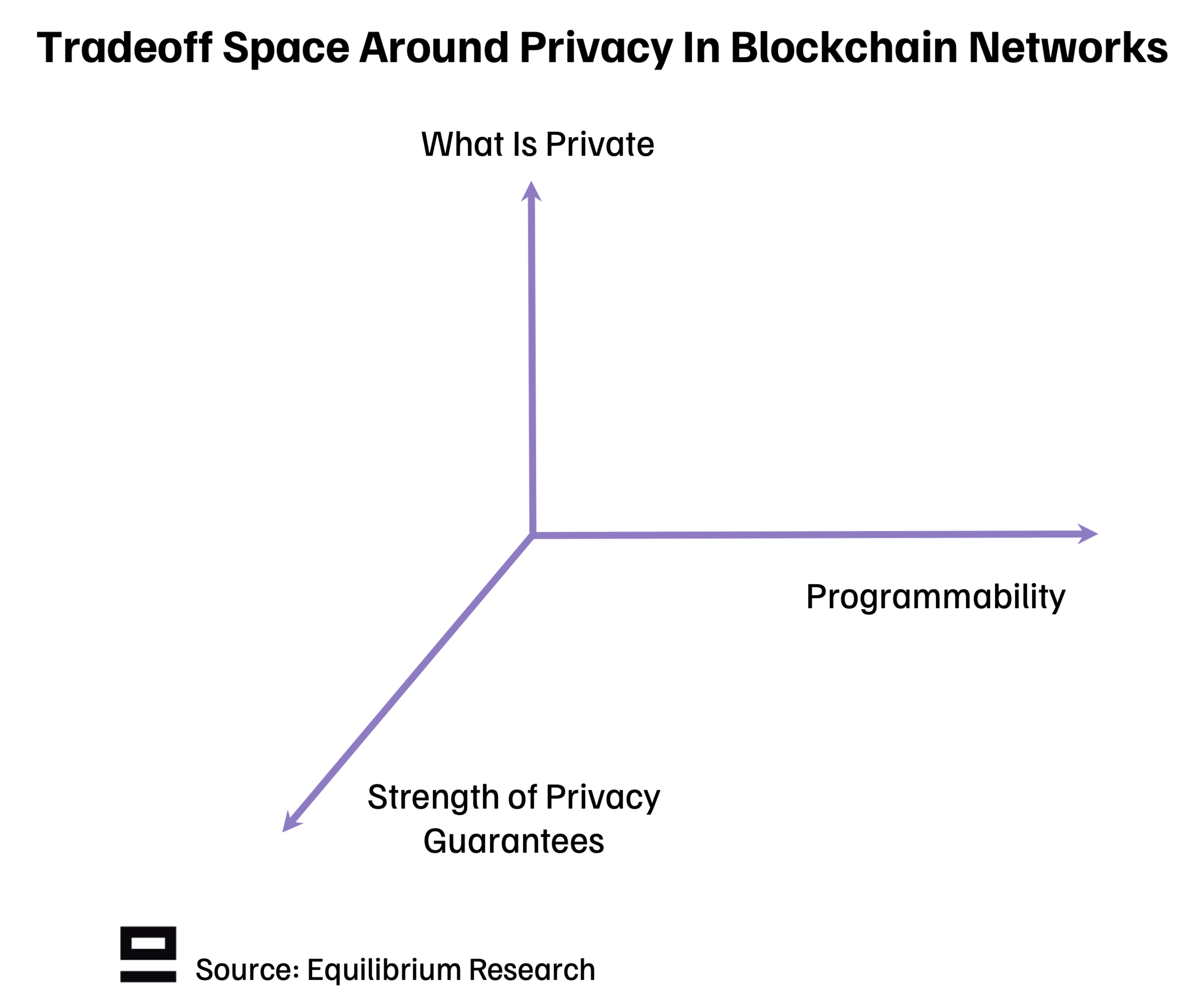 Illustration image