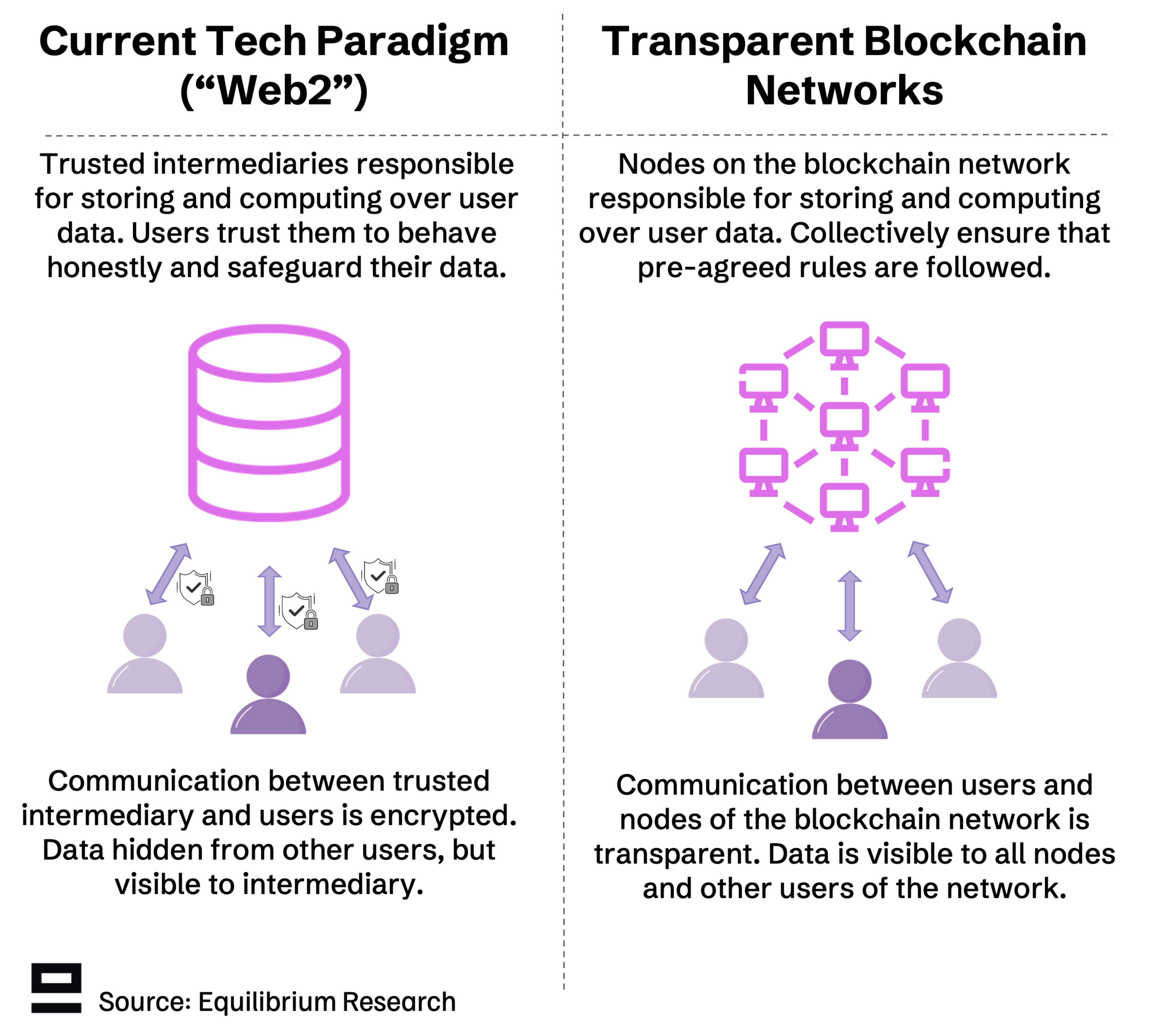 Illustration image