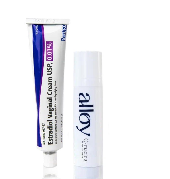 Sexual health Bundle Hero