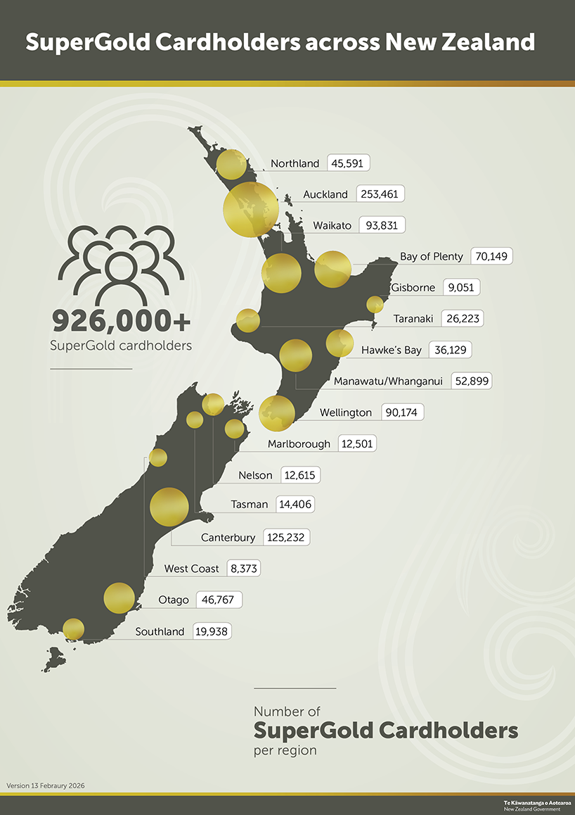 Cardholders across New Zealand