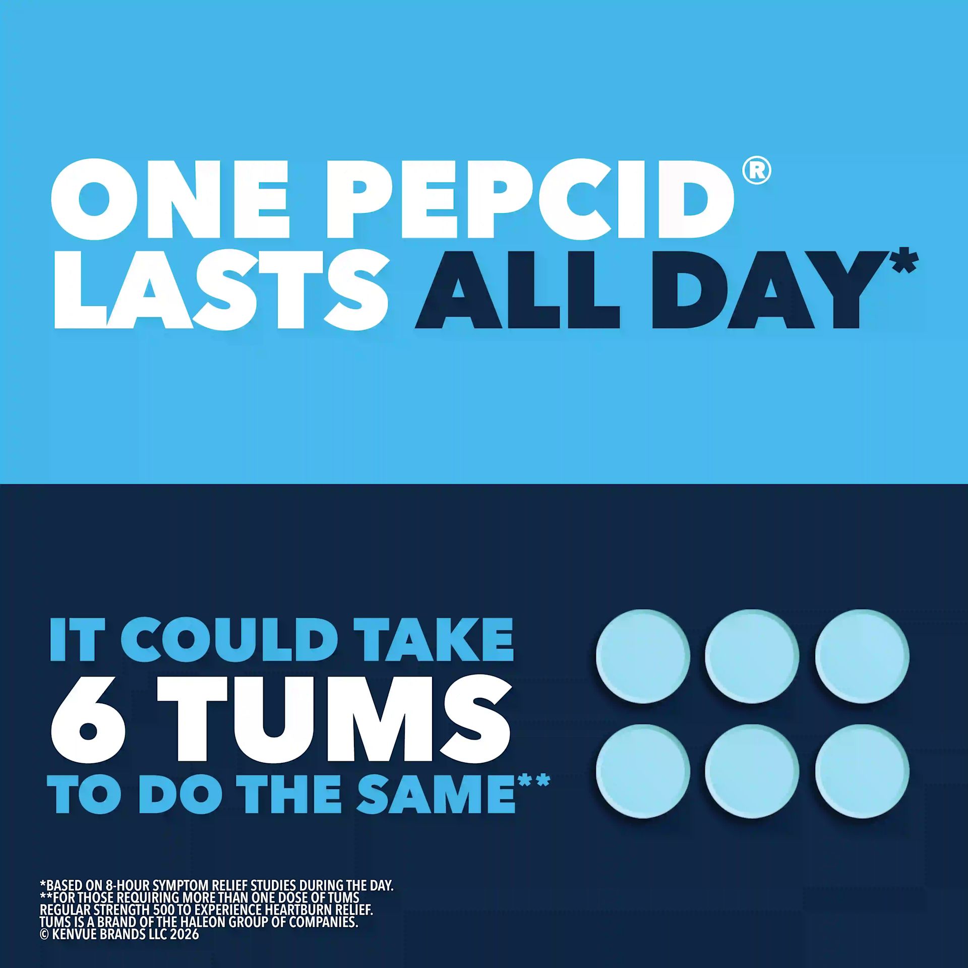 One Maximum Strength PEPCID AC® lasts all day