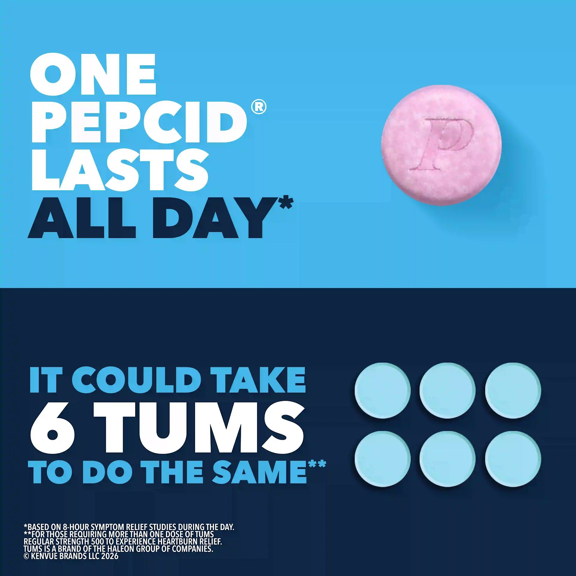 One PEPCID COMPLETE® lasts all day