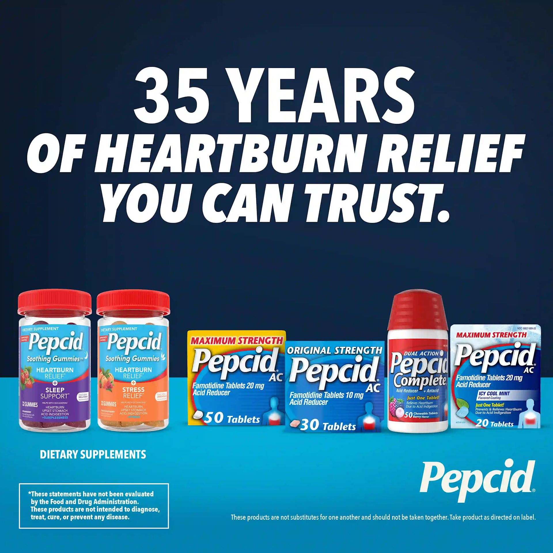 Variety of PEPCID® heartburn relief products including gummies and tablets, highlighting 35 years of trusted relief.