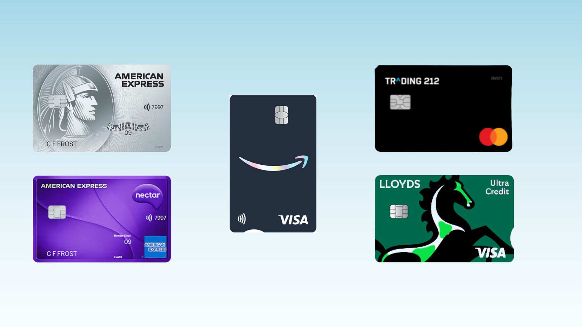 Best Cashback Credit Cards UK with No Annual Fee