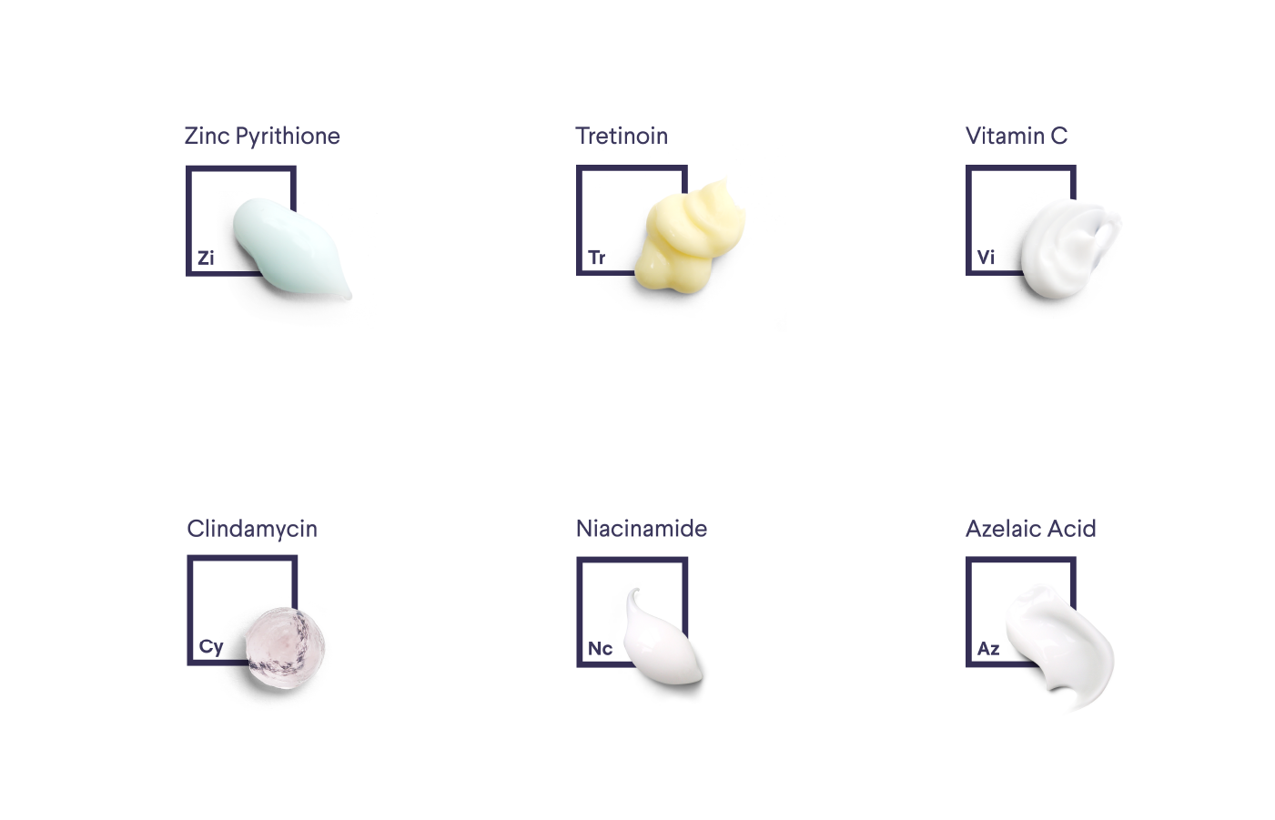 Three-by-two grid of ingredients, with squares, dabs of each ingredient, and text "Zinc Pyrithione," "Tretinoin," "Vitamin C," "Clindamycin," "Niacinamide," "Azelaic Acid," all against a white background