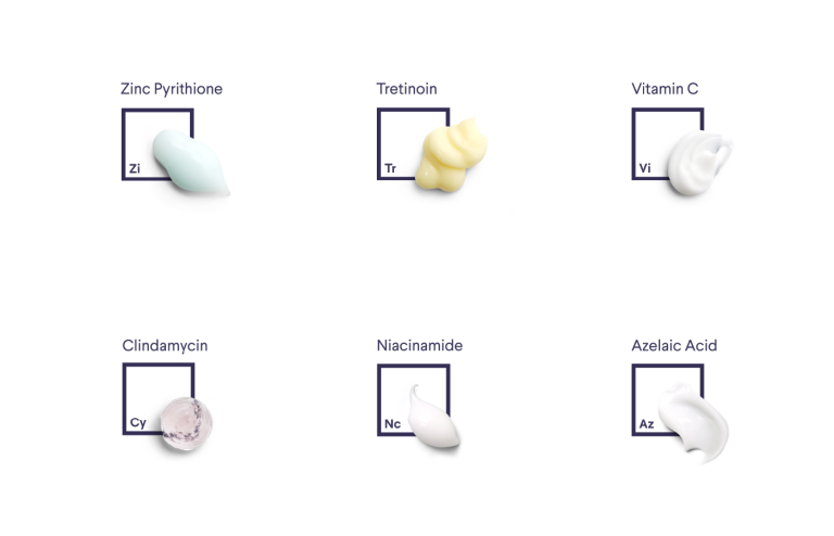 Three-by-two grid of ingredients, with squares, dabs of each ingredient, and text "Zinc Pyrithione," "Tretinoin," "Vitamin C," "Clindamycin," "Niacinamide," "Azelaic Acid," all against a white background