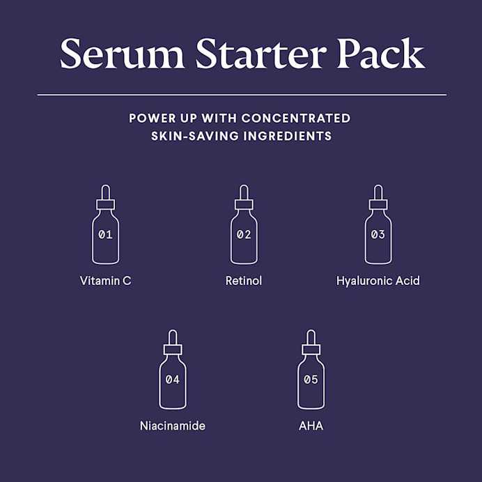Face Serums 101 Everything You Need to Know