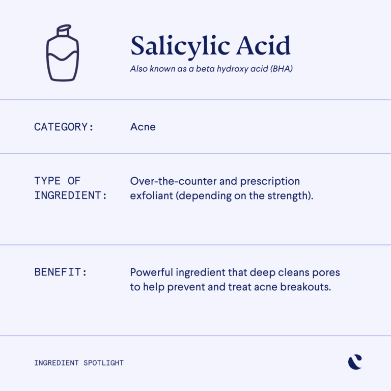 Salicylic Acid Ingredient Spotlight