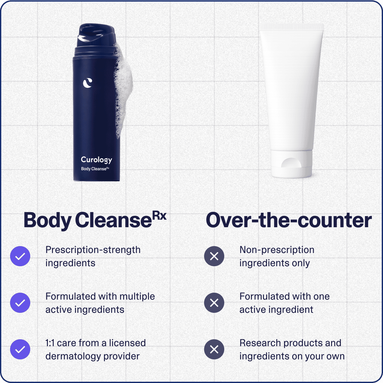 BodyCleanseRxSecondary Desktop