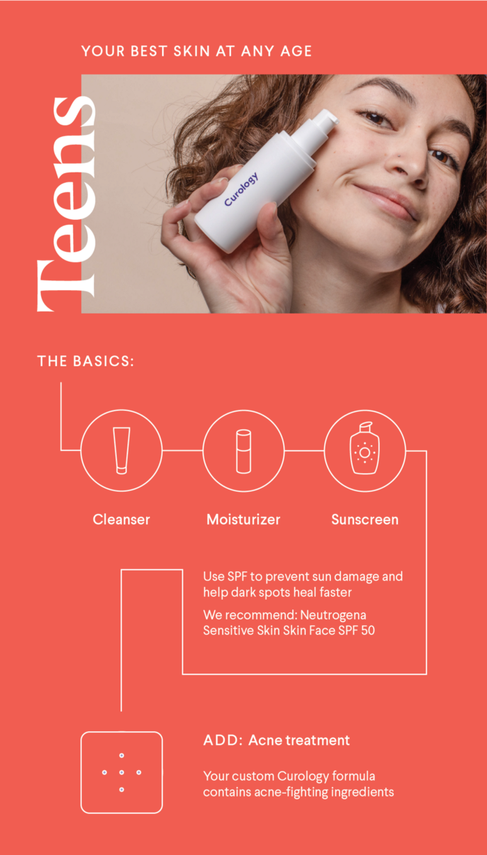 Teens graphic for skincare