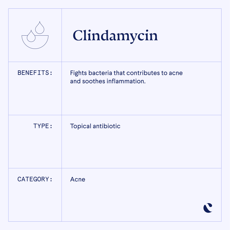 Clindamycin - what it is, benefits, treatment options infographic