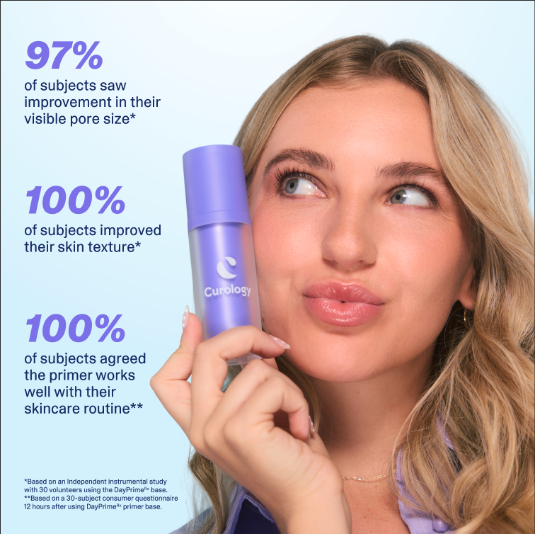 DayPrime Rx results graphic with product in hand. Curology dermatology providers emphasize consistent use and provider-guided customization for measurable progress over weeks.