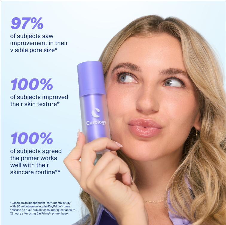 DayPrime Rx results graphic with product in hand. Curology dermatology providers emphasize consistent use and provider-guided customization for measurable progress over weeks.