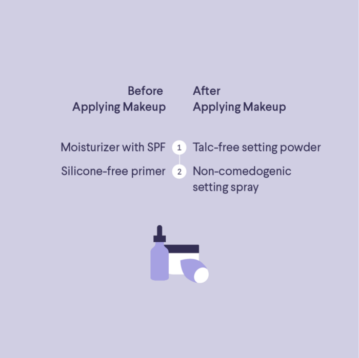 Before and After makeup graphic