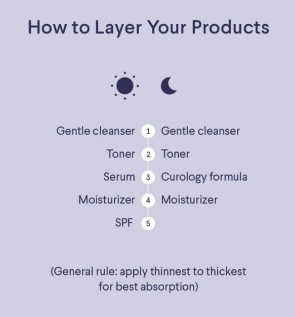 Instagram photo of "how to layer your products" image
