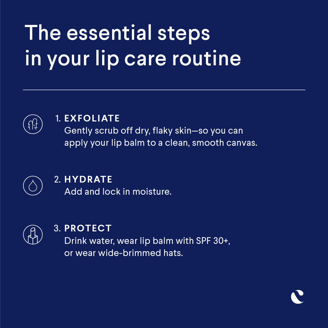 Infographic: The Essential steps of a lip care routine