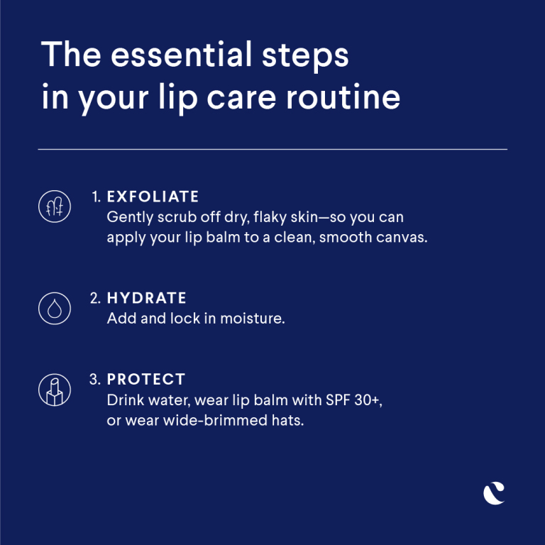 Infographic: The Essential steps of a lip care routine