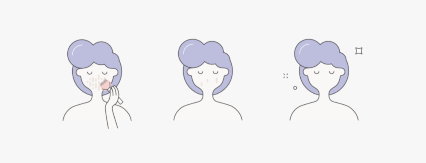 Graphic of 3 people with purple hair clearing acne from their skin