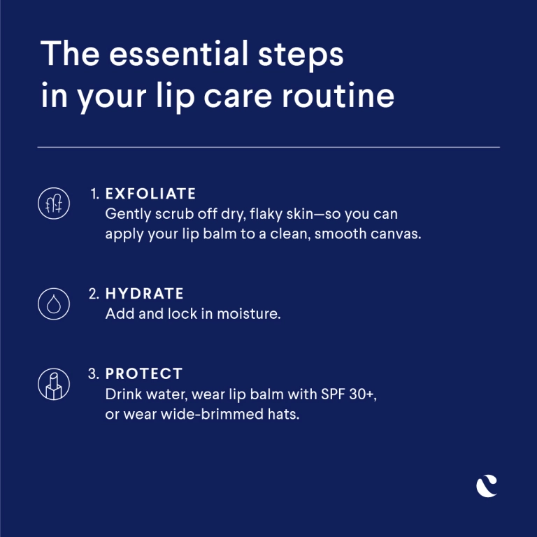 Essential Steps in Lip Care Routine