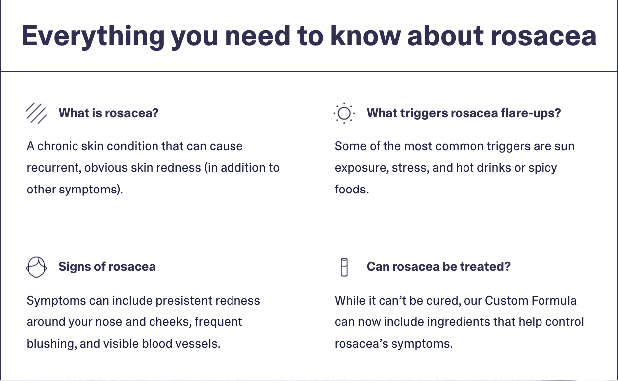 all you need to know about rosacea