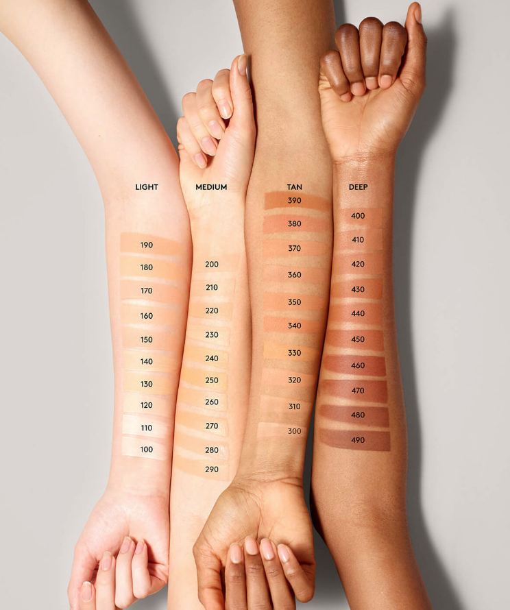 Skin tone comparison