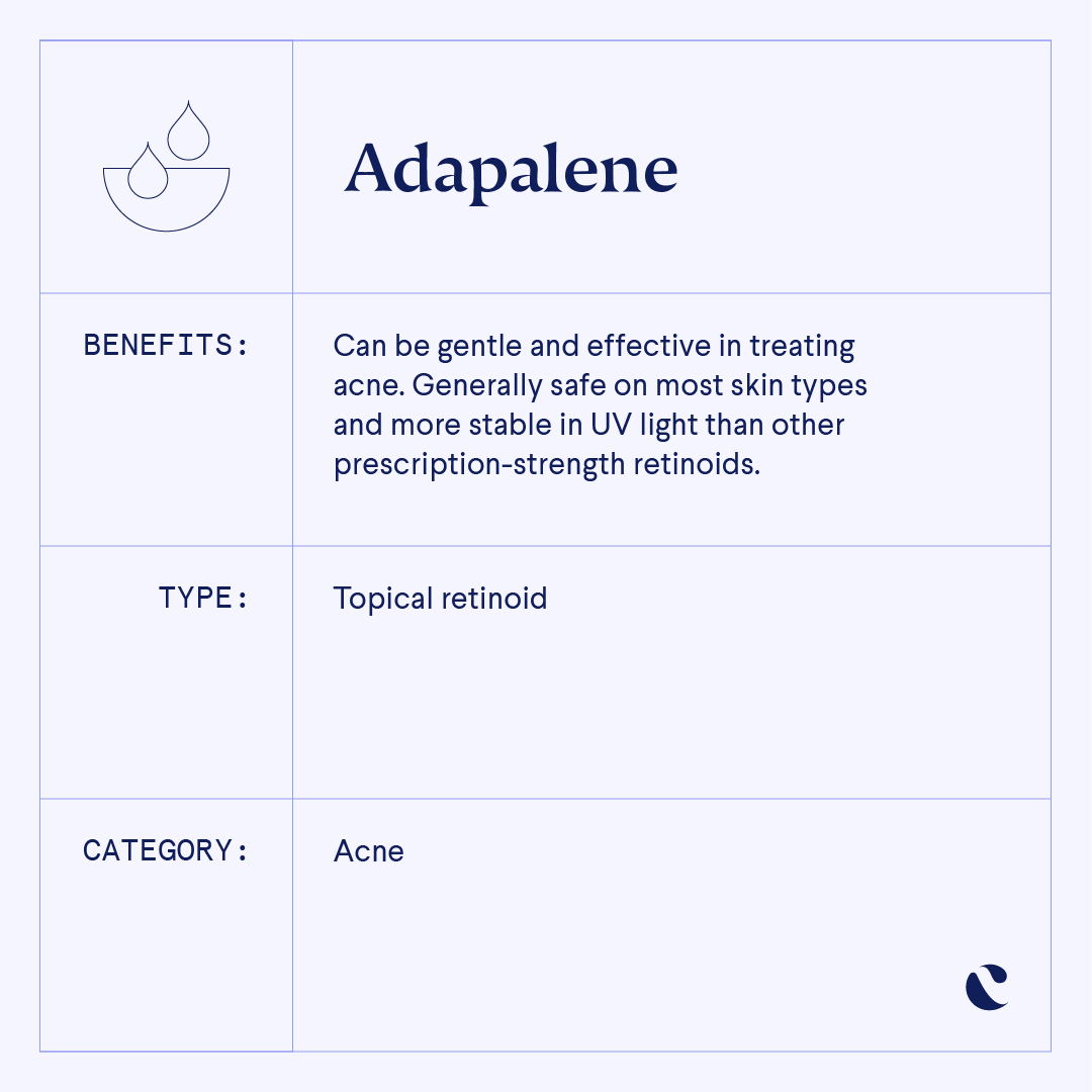 Infographic Adapalene Ingredient Breakdown
